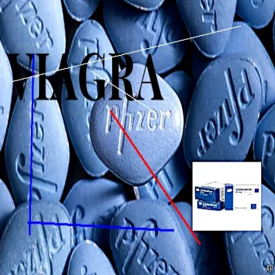 Prix du viagra en pharmacie au maroc